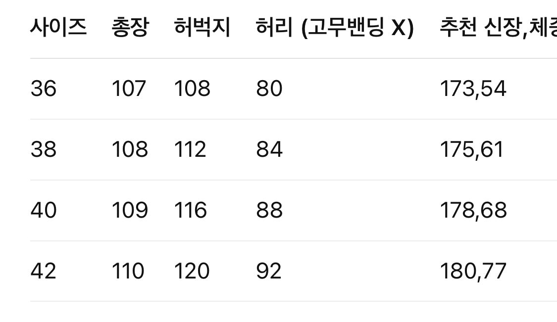 프라다 / 삼각로고 가죽패치 와이드 팬츠