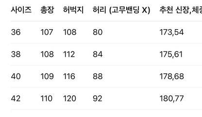 프라다 / 삼각로고 가죽패치 와이드 팬츠