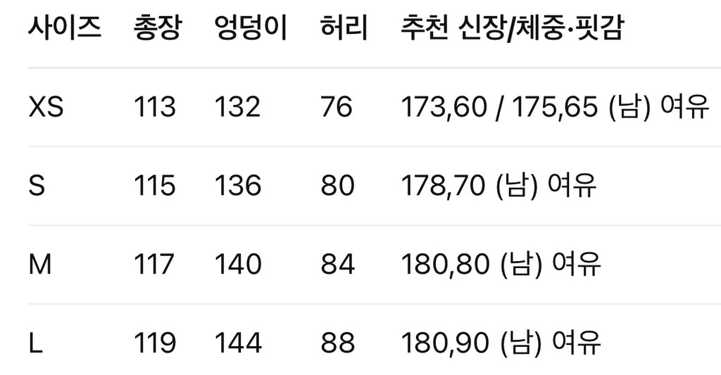 발렌시아가 / 레드 로고 와이드 데님 팬츠