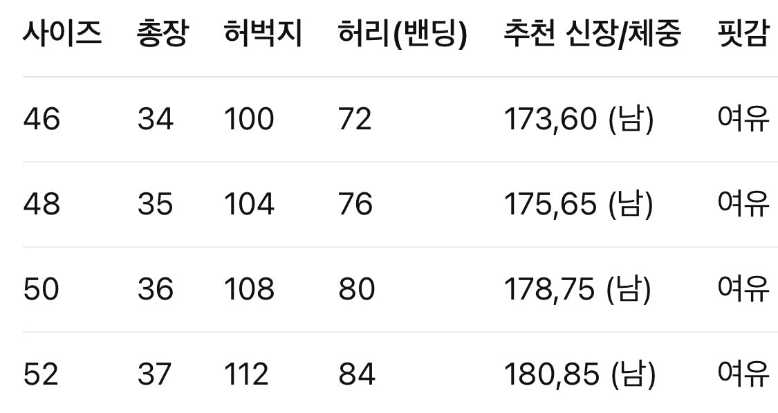 펜디 / 더블 F 로고 비치 쇼츠