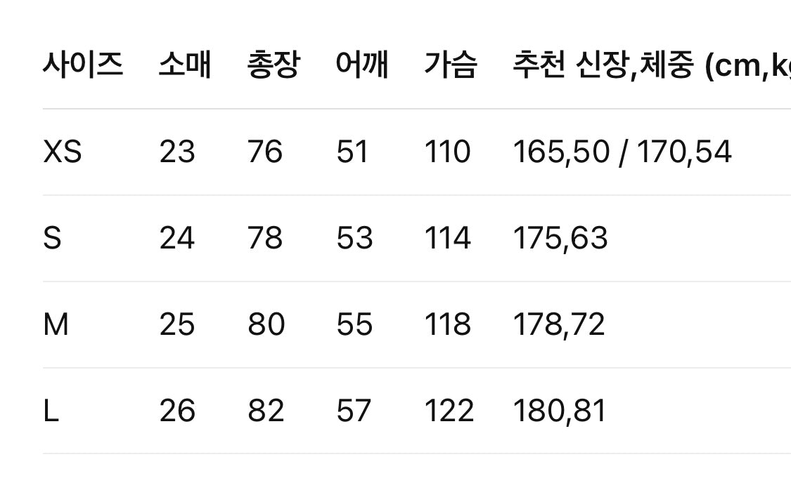 발렌시아가 / 520 라벨 티셔츠