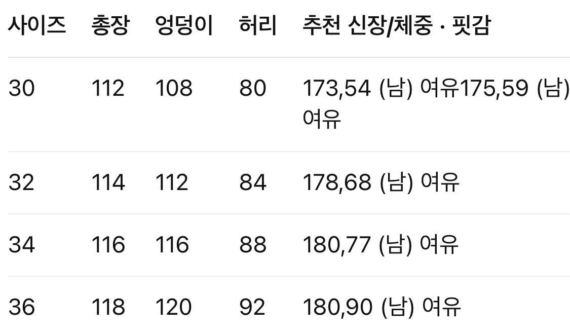 루이비통 / 모노그램 워싱 데님 팬츠