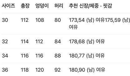루이비통 / 모노그램 워싱 데님 팬츠