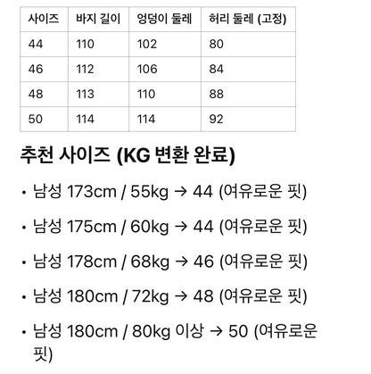 프라다 / 삼각 로고 데님 팬츠
