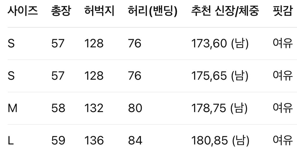 메종마르지엘라 / 살로몬 콜라보 하프 쇼츠