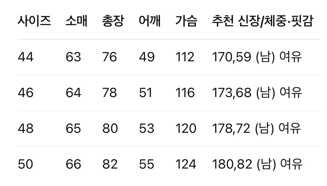 프라다 / 포켓 삼각로고 클래식 셔츠