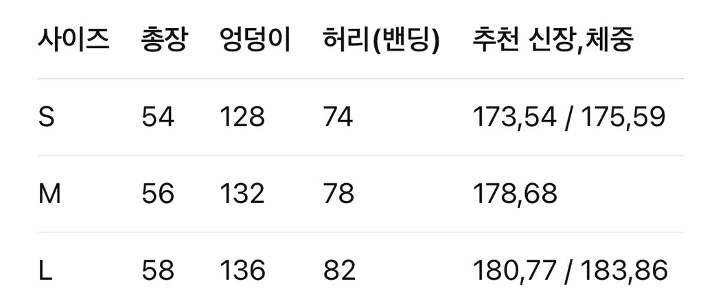 알렉산더왕 / 메쉬 펀칭 쇼츠