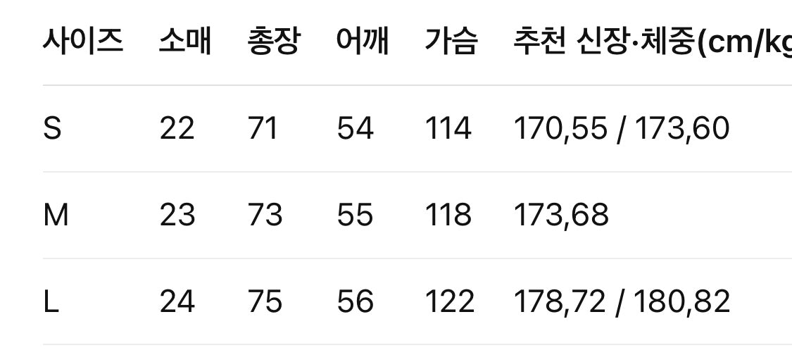 루이비통 / LV 모노그램 그라데이션 티셔츠
