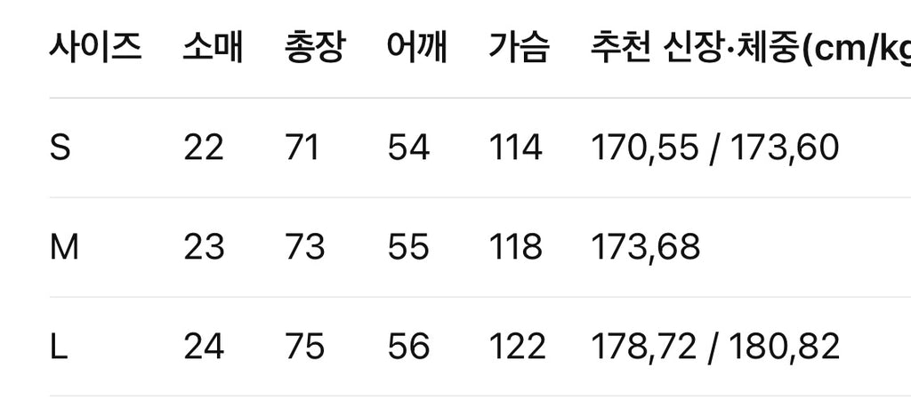 루이비통 / LV 모노그램 그라데이션 티셔츠