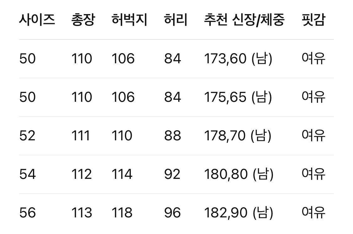 루이비통 / LV 자카드 수트 슬랙스 팬츠