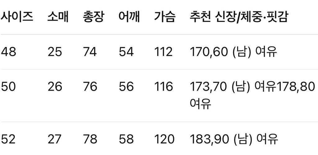 루이비통 / LV 라피아 자수 데님 쇼트 셔츠