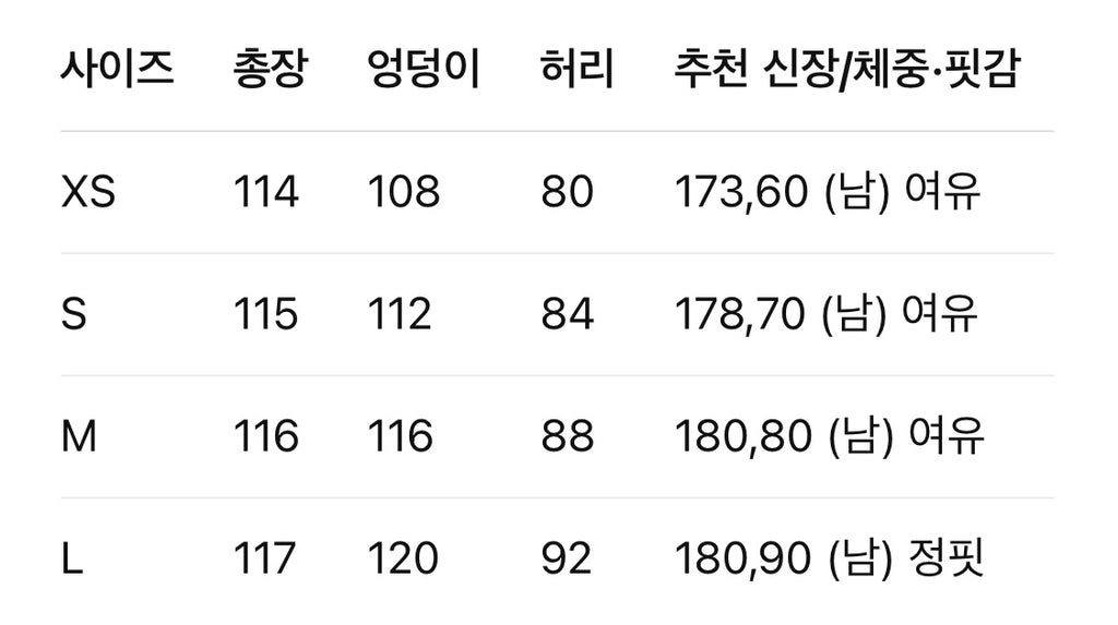 발렌시아가 / 카고 와이드 팬츠