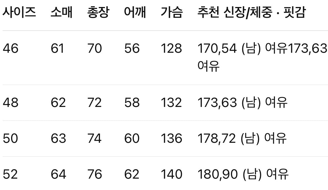 루이비통 / 모노그램 워싱 데님 후드 자켓