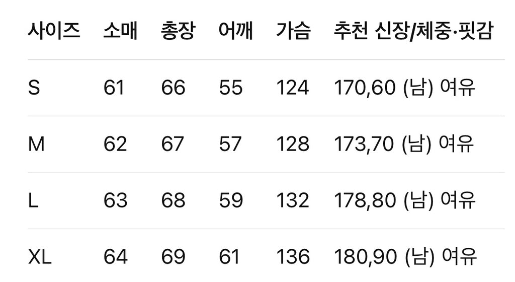 프라다 / 워싱 블루 빈티지 자켓